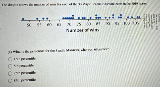 The dotplot shows the number of wins for each of the 30 Major League Baseball teams in the 2019 season:
3
1
(a) What is the percentile for the Seattle Mariners, who won 68 games?
16th percentile
5th percentile
25th percentile
84th percentile