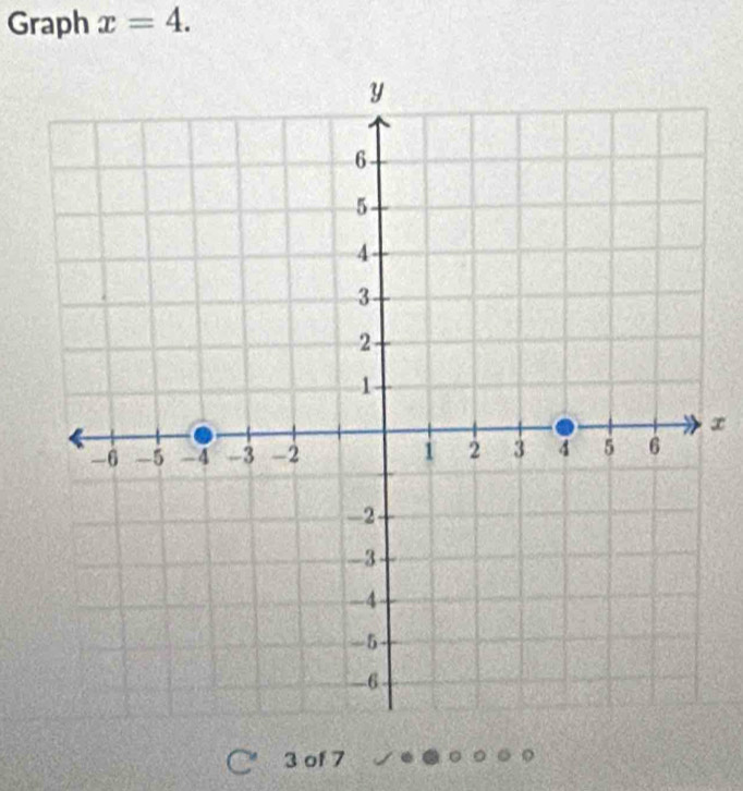 Graph x=4.
x
C 3 of 7