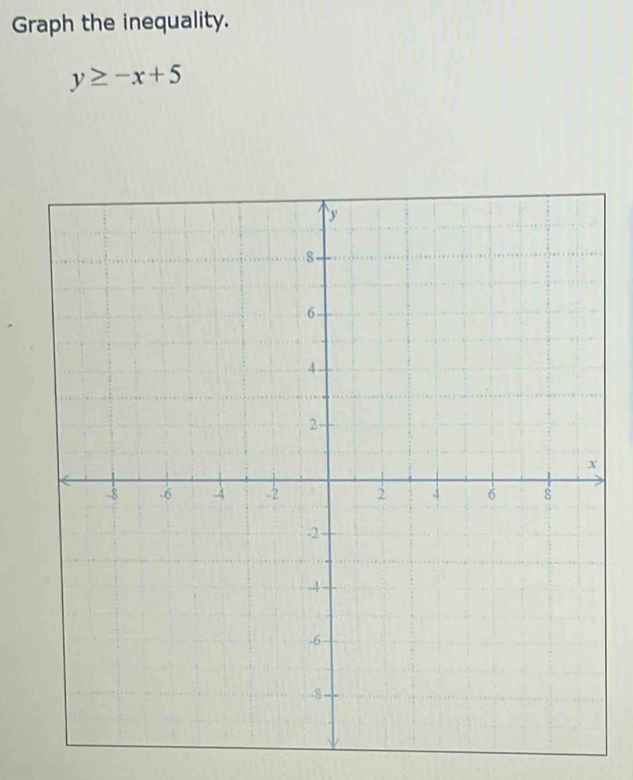 Graph the inequality.
y≥ -x+5