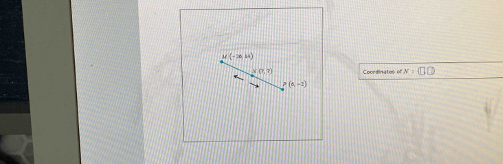 M(-26,14)
N(?,?) Coordinates of N:(□ ,□ )
P(6,-2)