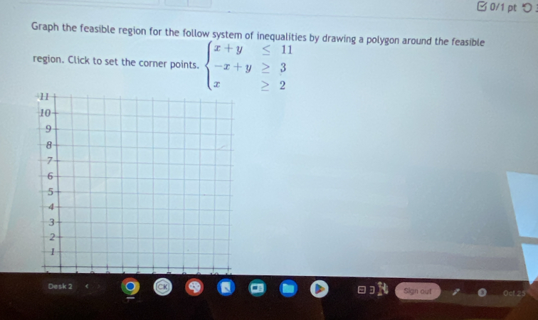 □ 0/1 pt つ 
Graph the feasible region for the follow system of inequalities by drawing a polygon around the feasible 
region. Click to set the corner points. beginarrayl x+y≤ 11 -x+y≥ 3 x≥ 2endarray.
Desk 2 Sign out