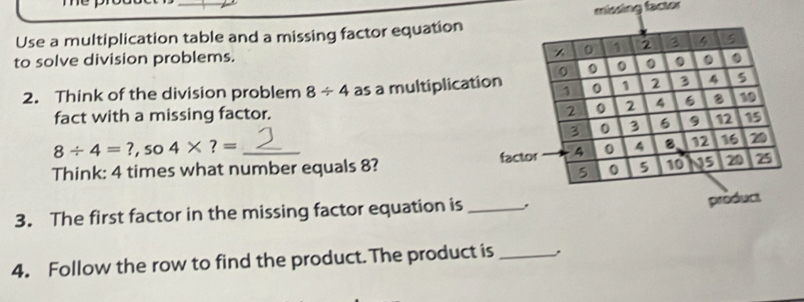 missing factor 
Use a multiplication table and a missing factor equation 
to solve division problems. 
2. Think of the division problem 8/ 4 as a multiplicati 
fact with a missing factor.
8/ 4=? , SO 4* ?=
Think: 4 times what number equals 8? 
3. The first factor in the missing factor equation is _, 
product 
4. Follow the row to find the product. The product is _.