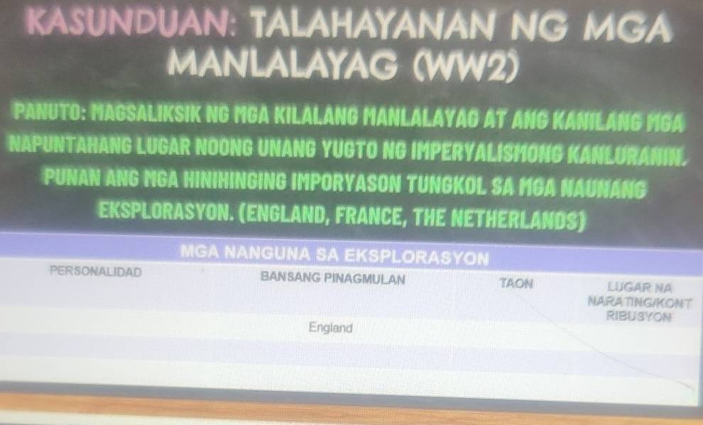 KASUNDUAN: TALAHAYANAN NG MGA 
MANLALAYAG (WW2) 
PANUTO: MAGSALIKSIK NG MGA KILALANG MANLALAYAG AT ANG KANILANG MGA 
NAPUNTAHANG LUGAR NOONG UNANG YUGTO NG IMPERYALISMONG KANLURANIN. 
PUNAN ANG MGA HINIHINGING IMPORYASON TUNGKOL SA MGA NAUNANG 
EKSPLORASYON. (ENGLAND, FRANCE, THE NETHERLANDS) 
MGA NANGUNA SA EKSPLORASYON 
PERSONALIDAD BANSANG PINAGMULAN TAON LUGAR NA 
NARATING/KONT 
RIBUSYON 
England