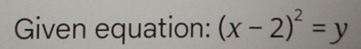 Given equation: (x-2)^2=y