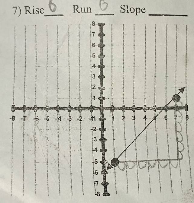 Rise_ Run _Slope_ 
-