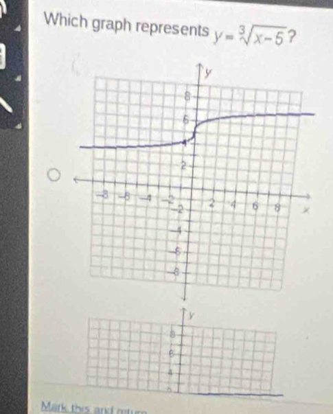 Which graph represents y=sqrt[3](x-5) ?
y
8
6
4
Mark this and retur