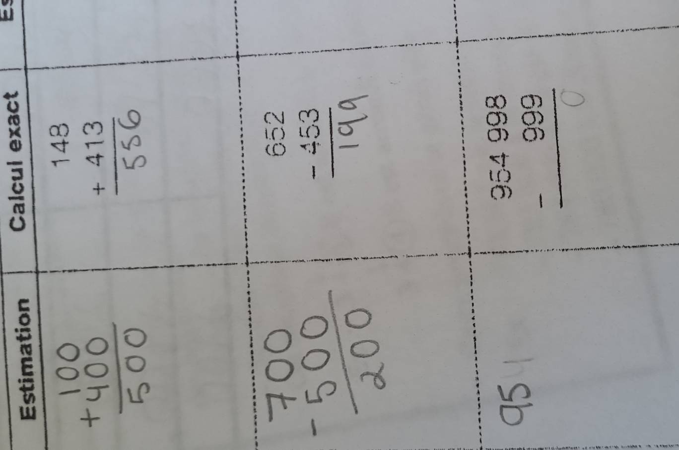 Estimation Calcul exact
E