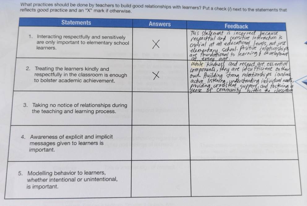 What practices should be done by teachers to build good relationships with learners? Put a check (/) next to the statements that 
reflects good practice and an “ X ” m