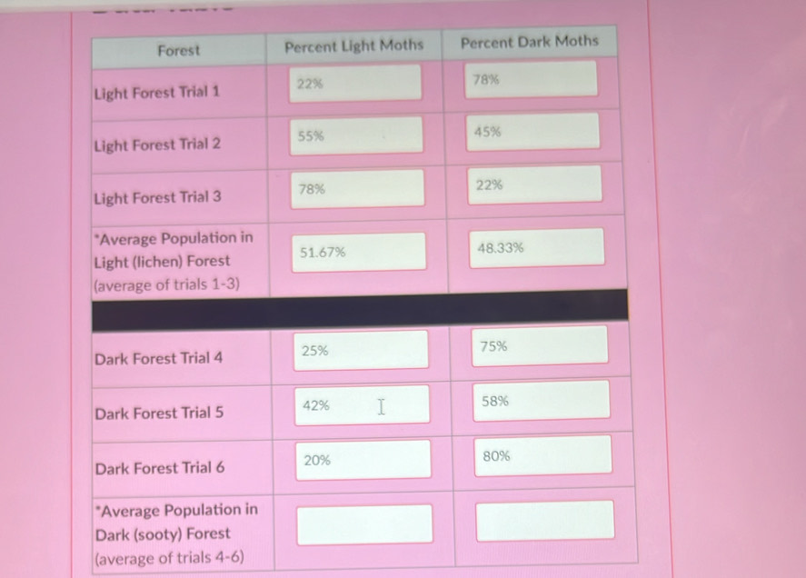 (average of trials 4-6)