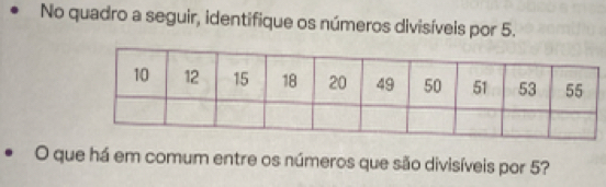 No quadro a seguir, identifique os números divisíveis por 5. 
O que há em comum entre os números que são divisíveis por 5?