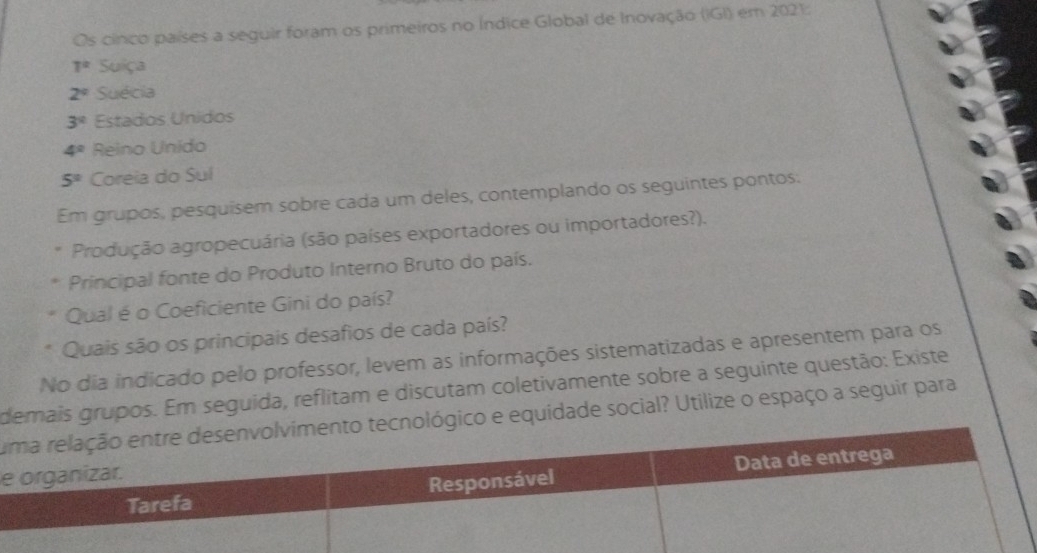 Os cinco países a seguir foram os primeiros no Índice Global de Inovação (IGI) em 2021:
T° Suiça
2° Suécia
3° Estados Unidos
4° Reino Unido
5° Coreia do Sul
Em grupos, pesquisem sobre cada um deles, contemplando os seguintes pontos:
Produção agropecuária (são países exportadores ou importadores?).
Principal fonte do Produto Interno Bruto do país.
Qual é o Coeficiente Gini do país?
Quais são os principais desafios de cada país?
No dia indicado pelo professor, levem as informações sistematizadas e apresentem para os
demais grupos. Em seguida, reflitam e discutam coletivamente sobre a seguinte questão: Existe
nológico e equidade social? Utilize o espaço a seguir para
e