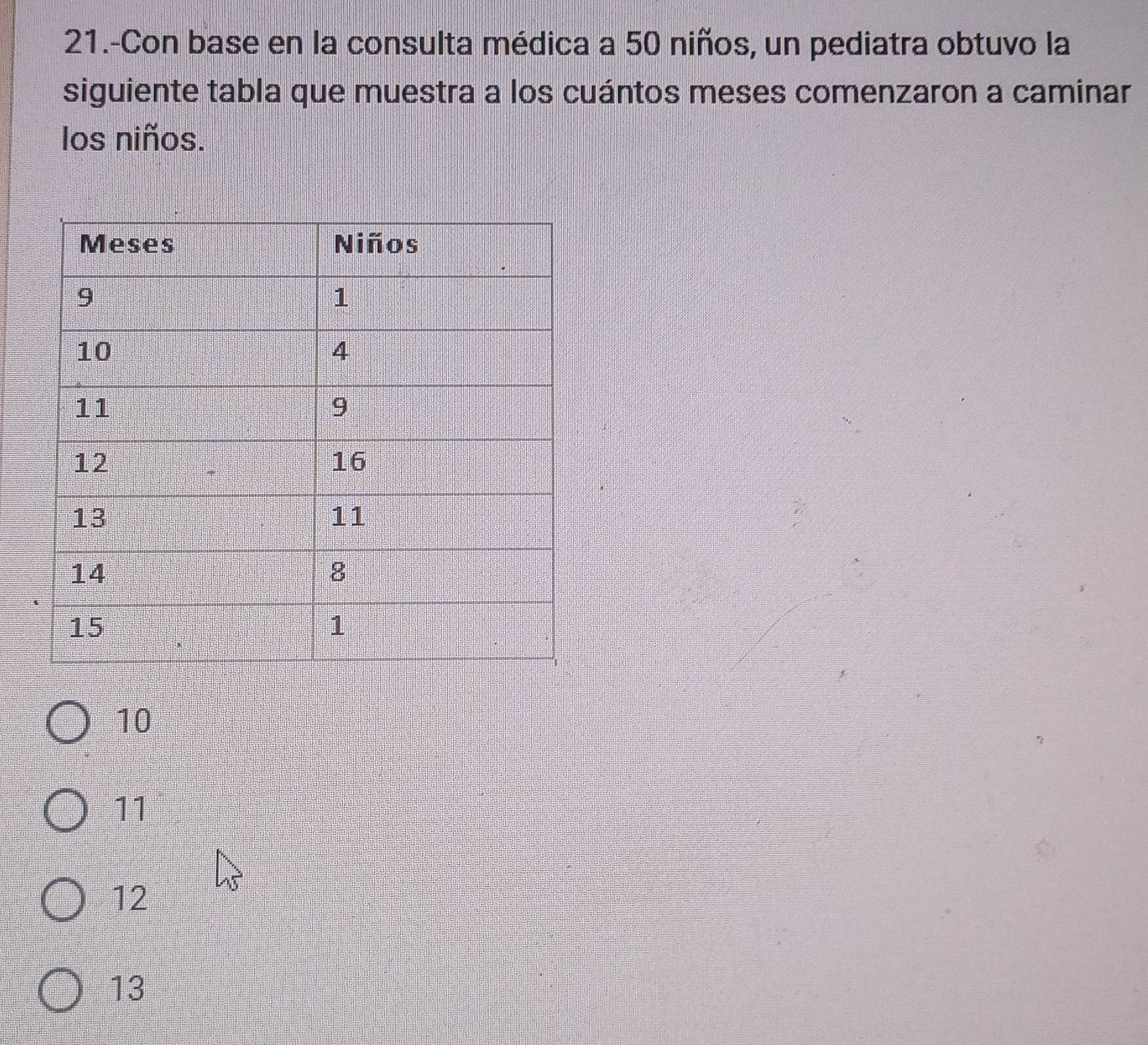 21.-Con base en la consulta médica a 50 niños, un pediatra obtuvo la
siguiente tabla que muestra a los cuántos meses comenzaron a caminar
los niños.
10
11
12
13