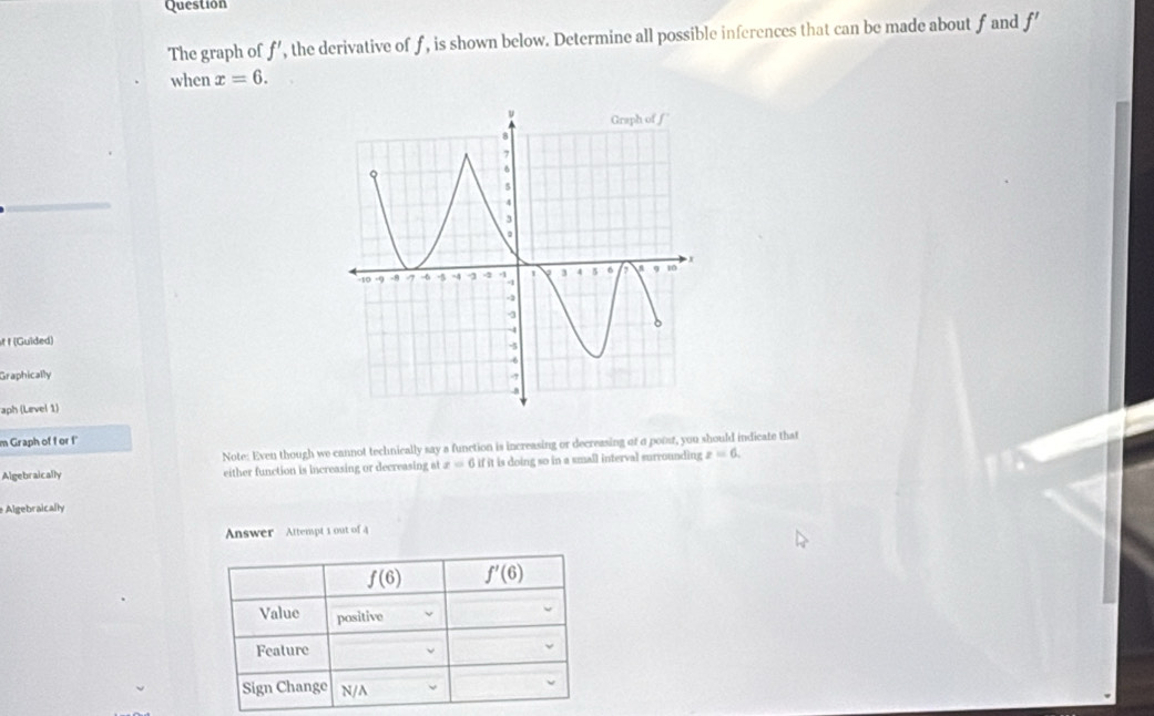 Question
The graph of f' , the derivative of f, is shown below. Determine all possible inferences that can be made about f and f'
when x=6.
t t (Guided)
Graphically 
aph (Level 1)
m Graph of f or f
Note: Even though we cannot technically say a function is increasing or decreasing of a posar, you should indicate that
Algebraically either function is increasing or decreasing at x=6if Iit is doing so in a small interval surrounding z=6.
Algebraically
Answer  Attempt 1 out of
f(6) f'(6)
Value positive
Feature
Sign Change N/A ~