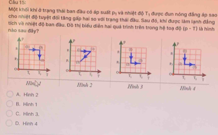 Một khối khí ở trạng thái ban đầu có áp suất p_1 và nhiệt độ T_1 được đun nóng đẳng áp sao
cho nhiệt độ tuyệt đối tăng gấp hai so với trạng thái đầu. Sau đó, khí được làm lạnh đẳng
tích về nhiệt độ ban đầu. Đồ thị biểu diễn hai quá trình trên trong hệ toạ độ (p-T) là hình
nào sau đây?
P
P
B (1) (3) P (1) (2)
P_3 423 P, (3) 
。
。
T_1 T_2 T T_1 T_2
Hìn Hình 2 Hình 3 Hình 4
A. Hình 2
B. Hình 1
C. Hình 3.
D. Hình 4