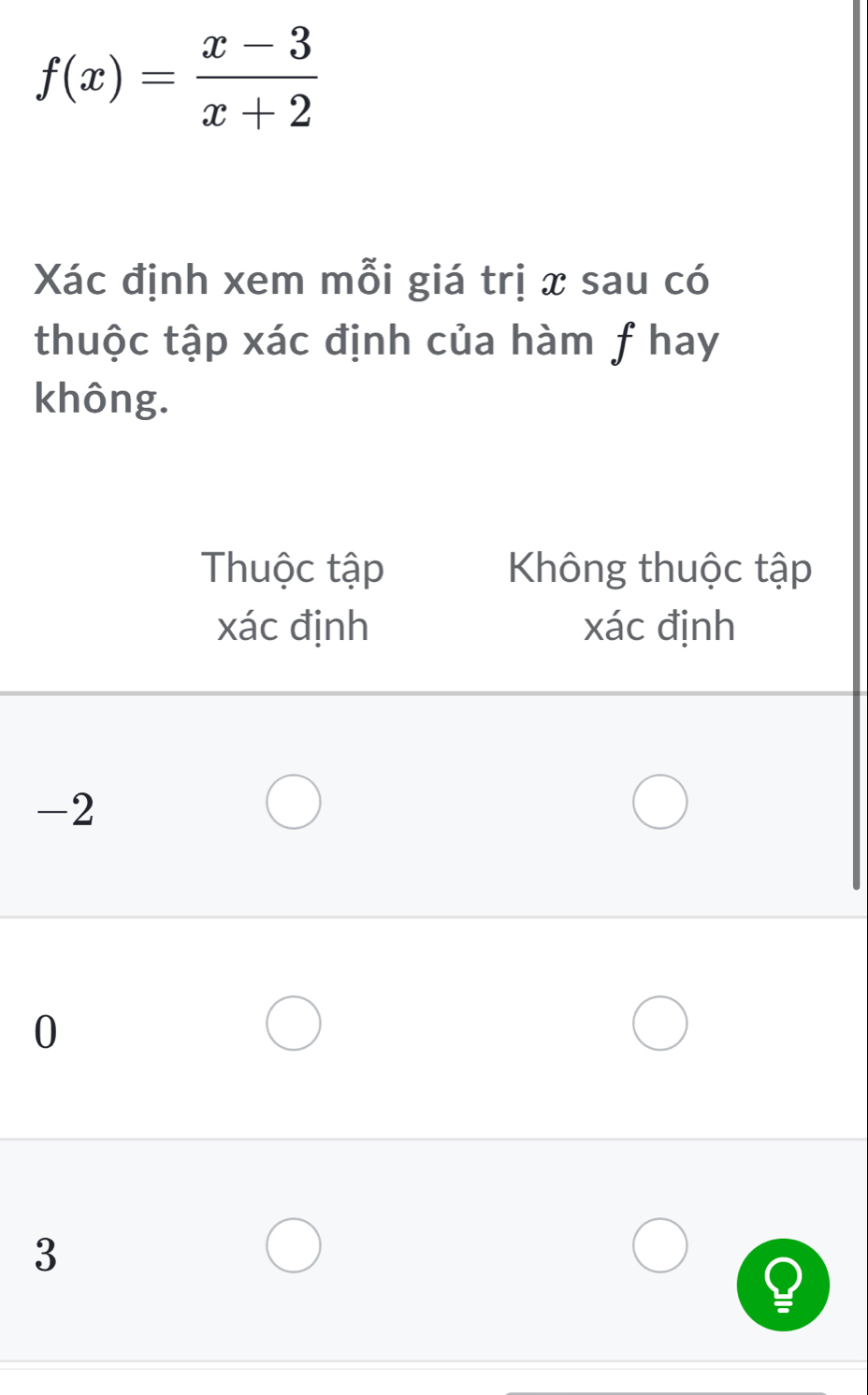 f(x)= (x-3)/x+2 
Xác định xem mỗi giá trị x sau có
thuộc tập xác định của hàm f hay
không.
Thuộc tập Không thuộc tập
xác định xác định
-2
0
3