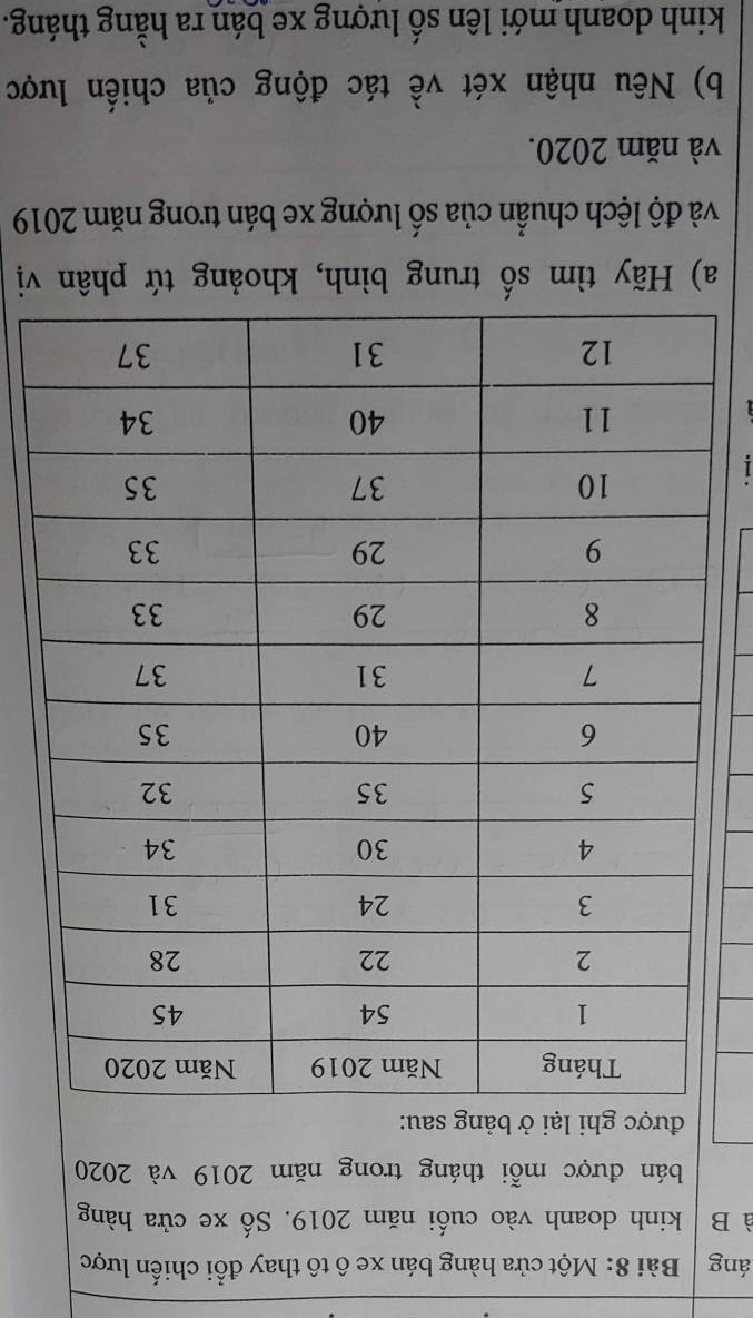 áng Bài 8: Một cửa hàng bán xe ô tô thay đổi chiến lược 
à B kinh doanh vào cuối năm 2019. Số xe cửa hàng 
bán được mỗi tháng trong năm 2019 và 2020
được ghi lại ở bảng sau: 
1 
a) Hãy tìm số trung bình, khoảng tứ phân vị 
và độ lệch chuẩn của số lượng xe bán trong năm 2019
và năm 2020. 
b) Nêu nhận xét về tác động của chiến lược 
kinh doanh mới lên số lượng xe bán ra hằng tháng.