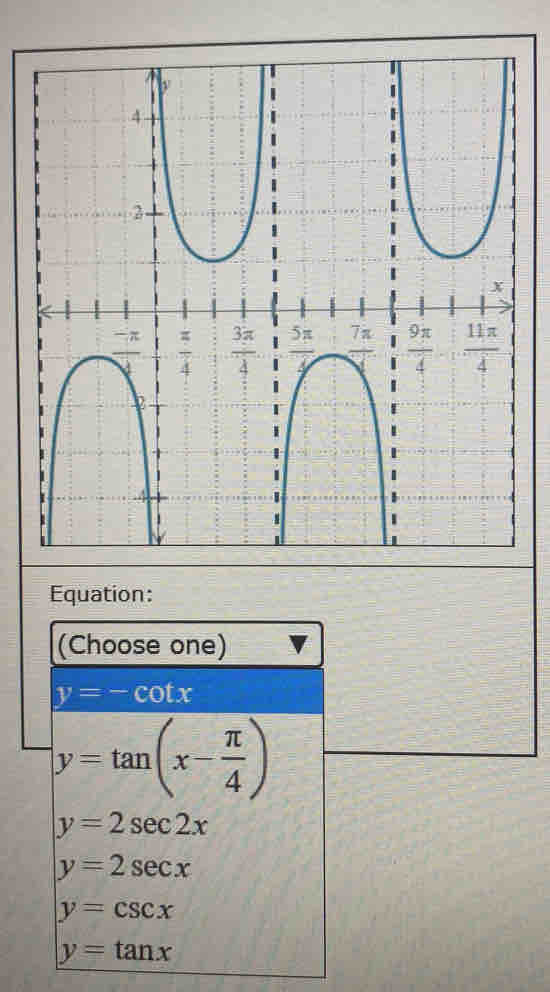 Equation:
(Choose one)
y=-cot x
y=tan (x- π /4 )
y=2sec 2x
y=2sec x
y=csc x
y=tan x