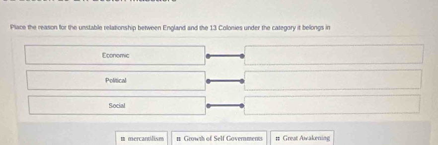 Place the reason for the unstable relationship between England and the 13 Colonies under the category it belongs in
Economic
Political
Social
: mercantilism : Growth of Self Governments :: Great Awakening