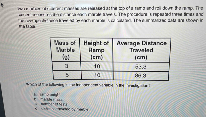 Solved: Two marbles of different masses are released at the top of a ...