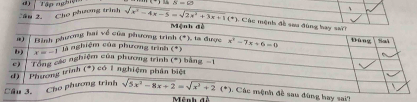 Tập nghiện^(·)) là S=varnothing
、
Câu 2. Cho phương trình sqrt(x^2-4x-5)=sqrt(2x^2+3x+1)(*)
sai?
Mênh đề