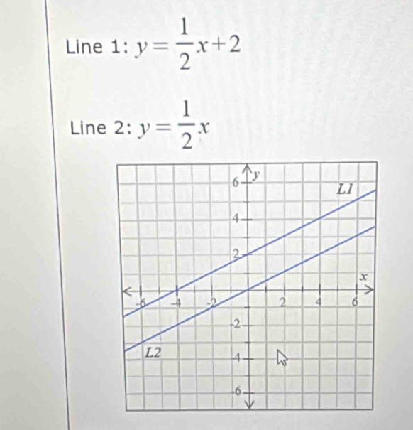 Line 1:y= 1/2 x+2
Line 2: y= 1/2 x