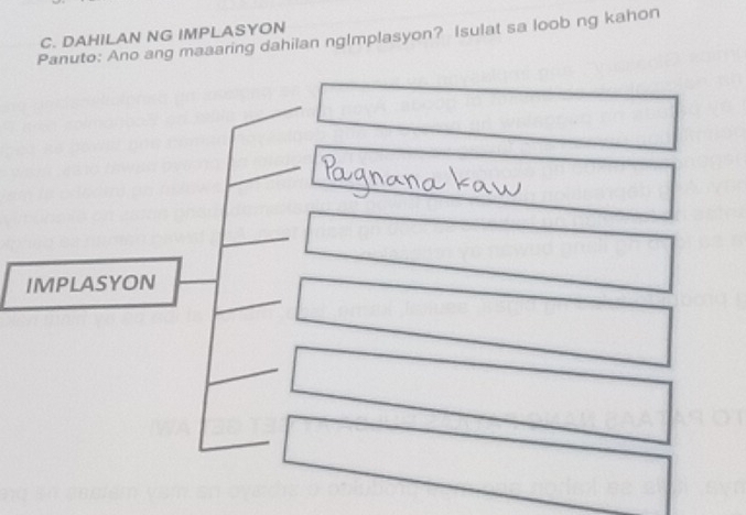 Panuto: Ano ang maaaring dahilan ngImplasyon? Isulat sa loob ng kahon C. DAHILAN NG IMPLASYON 
IMPLASYON