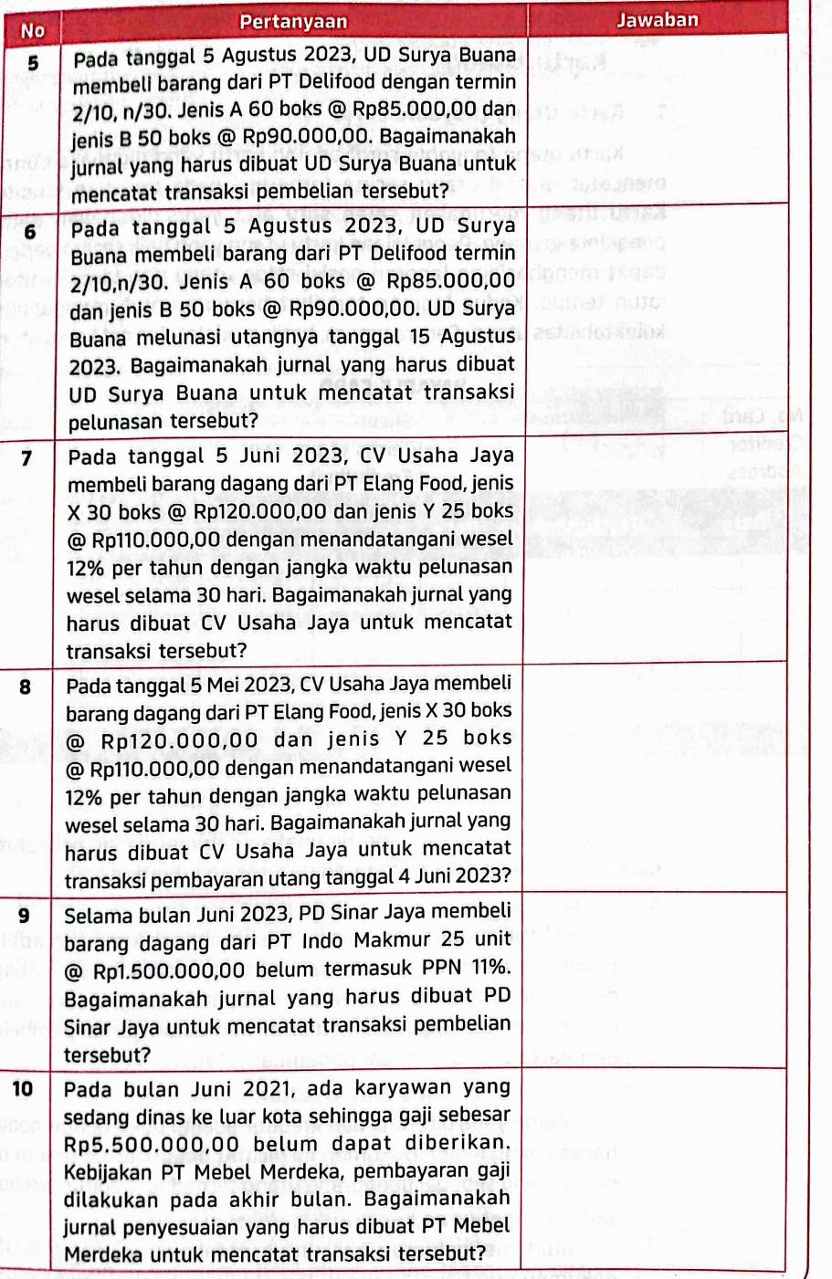 No 
Pertanyaan Jawaban
5 Pada tanggal 5 Agustus 2023, UD Surya Buana
6
7
8
9
10
jurnal penyesuaian yang harus dibuat PT Mebel 
Merdeka untuk mencatat transaksi tersebut?