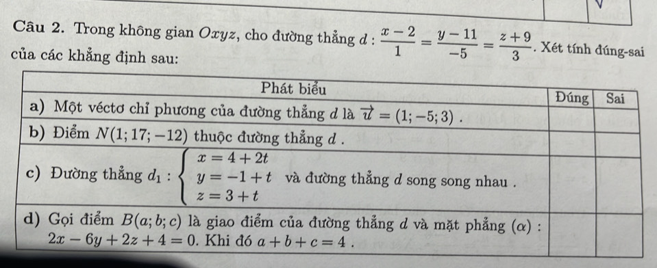 Trong không gian Oxyz, cho đường thẳng d :  (x-2)/1 = (y-11)/-5 = (z+9)/3 . Xét tính đúng-sai
của các khẳng định sau: