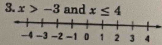 x>-3 and x≤ 4