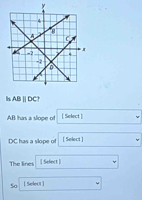 Is ABparallel DC 7
AB has a slope of [ Select ]
DC has a slope of [ Select ] 
The lines [ Select ] 
So [ Select ]