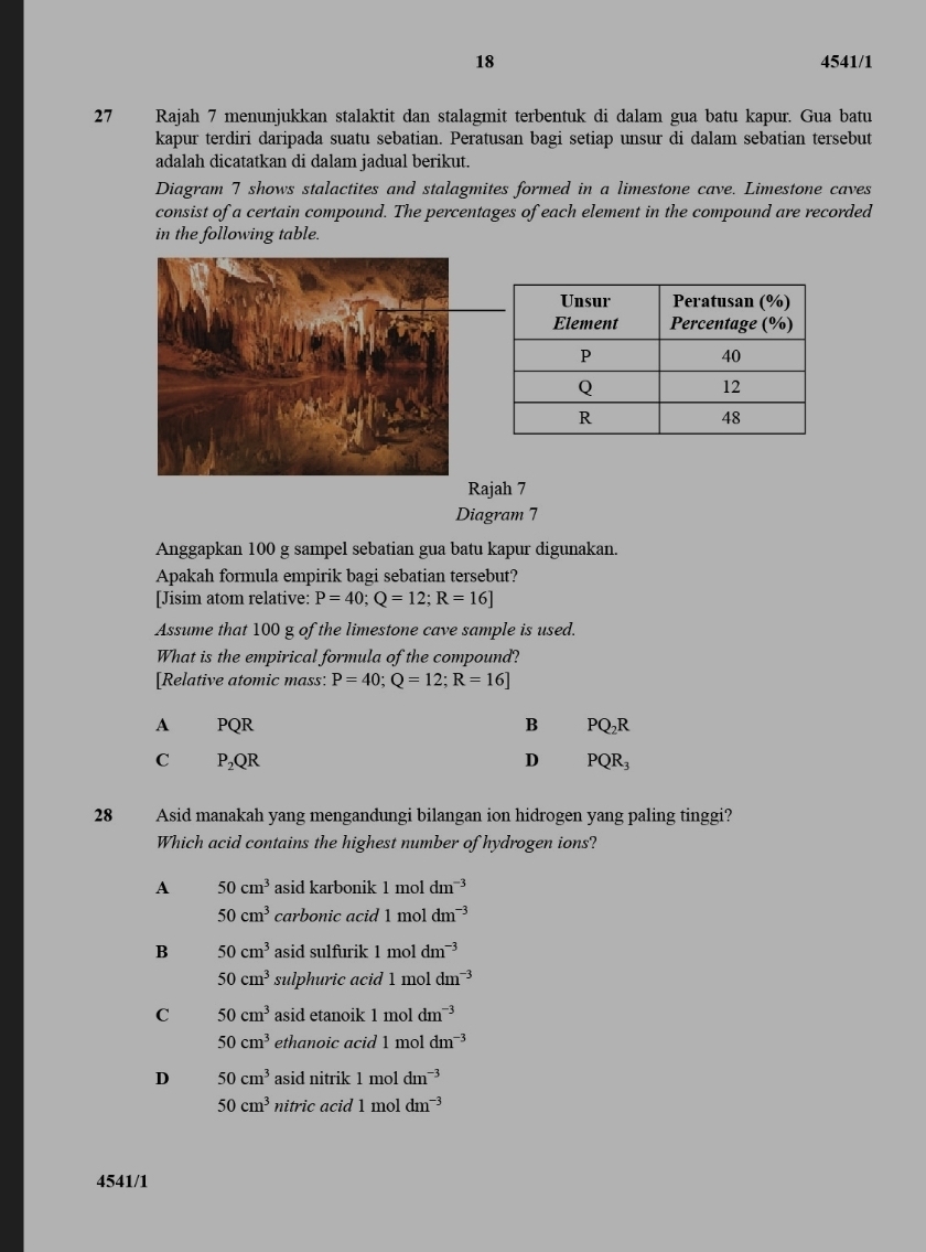 18 4541/1
27 Rajah 7 menunjukkan stalaktit dan stalagmit terbentuk di dalam gua batu kapur. Gua batu
kapur terdiri daripada suatu sebatian. Peratusan bagi setiap unsur di dalam sebatian tersebut
adalah dicatatkan di dalam jadual berikut.
Diagram 7 shows stalactites and stalagmites formed in a limestone cave. Limestone caves
consist of a certain compound. The percentages of each element in the compound are recorded
in the following table.
Rajah 7
Diagram 7
Anggapkan 100 g sampel sebatian gua batu kapur digunakan.
Apakah formula empirik bagi sebatian tersebut?
[Jisim atom relative: P=40; Q=12; R=16]
Assume that 100 g of the limestone cave sample is used.
What is the empirical formula of the compound?
[Relative atomic mass: P=40; Q=12; R=16]
A PQR B PQ₂R
C P₂QR D PQR₃
28 Asid manakah yang mengandungi bilangan ion hidrogen yang paling tinggi?
Which acid contains the highest number of hydrogen ions?
A 50cm^3 asid karbonik 1 mol dm^(-3)
50cm^3 carbonic acid 1 mol dm^(-3)
B 50cm^3 asid sulfurik 1 mol dn 1^(-3)
50cm^3 sulphuric acid 1 mol dm^(-3)
C 50cm^3 asid etanoik 1 mol dm^(-3)
50cm^3 ethanoic acid 1 mol dm^(-3)
D 50cm^3 asid nitrik 1 mol dr a^(-3)
50cm^3 nitric acid 1 mol dm^(-3)
4541/1