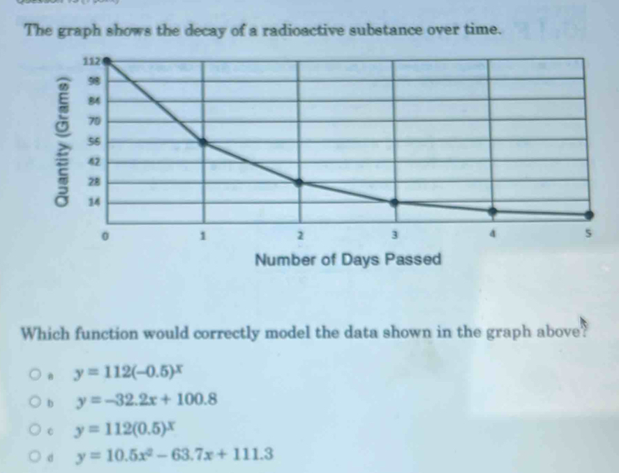 The graph shows the decay of a radioactive substance over time.
1124
98
84
70
56
42
28
14
0
1
2
3
4
s
Number of Days Passed
Which function would correctly model the data shown in the graph above?
y=112(-0.5)^x
b y=-32.2x+100.8
y=112(0.5)^x
d y=10.5x^2-63.7x+111.3