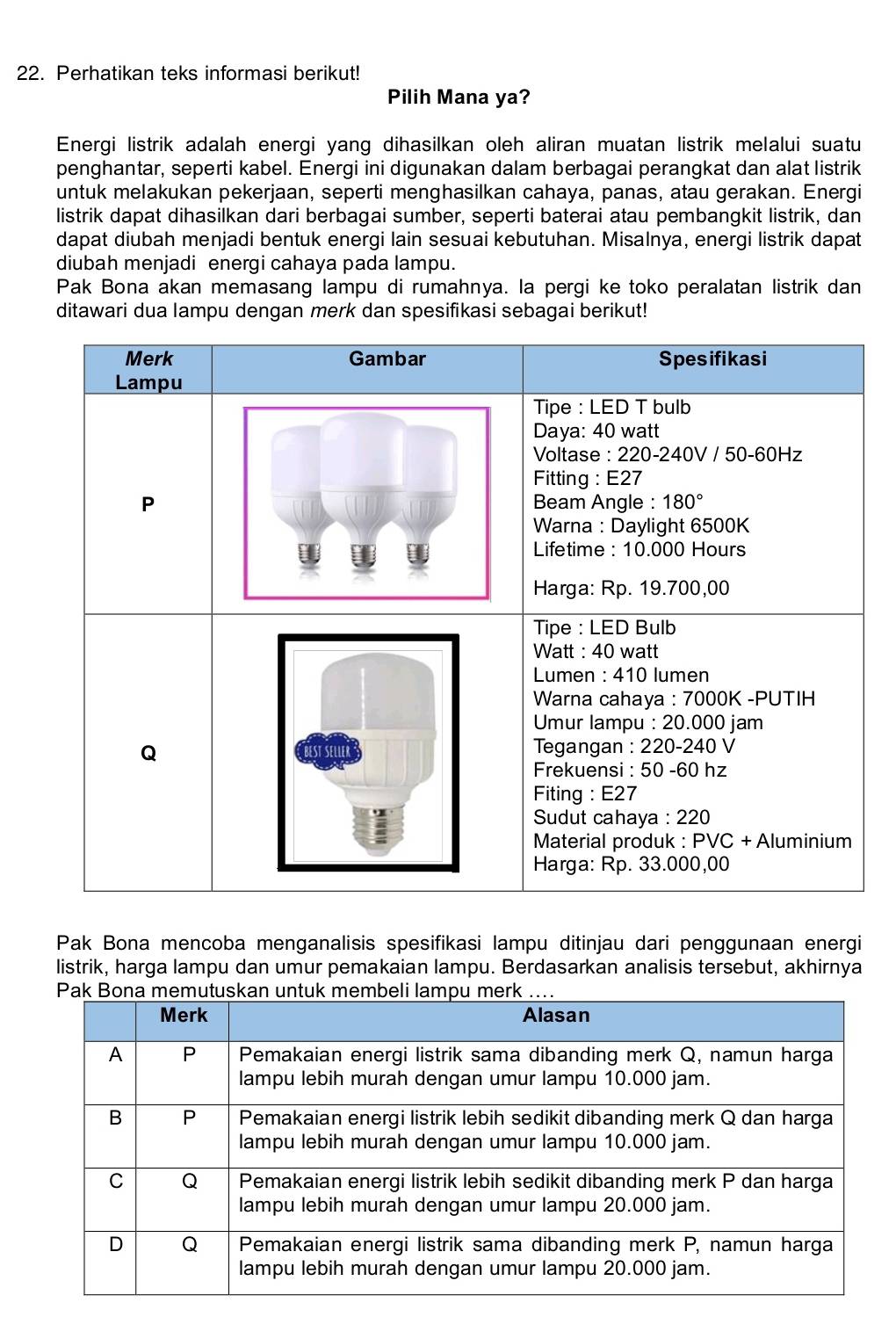 Perhatikan teks informasi berikut!
Pilih Mana ya?
Energi listrik adalah energi yang dihasilkan oleh aliran muatan listrik melalui suatu
penghantar, seperti kabel. Energi ini digunakan dalam berbagai perangkat dan alat listrik
untuk melakukan pekerjaan, seperti menghasilkan cahaya, panas, atau gerakan. Energi
listrik dapat dihasilkan dari berbagai sumber, seperti baterai atau pembangkit listrik, dan
dapat diubah menjadi bentuk energi lain sesuai kebutuhan. Misalnya, energi listrik dapat
diubah menjadi energi cahaya pada lampu.
Pak Bona akan memasang lampu di rumahnya. la pergi ke toko peralatan listrik dan
ditawari dua lampu dengan merk dan spesifikasi sebagai berikut!
Pak Bona mencoba menganalisis spesifikasi lampu ditinjau dari penggunaan energi
listrik, harga lampu dan umur pemakaian lampu. Berdasarkan analisis tersebut, akhirnya