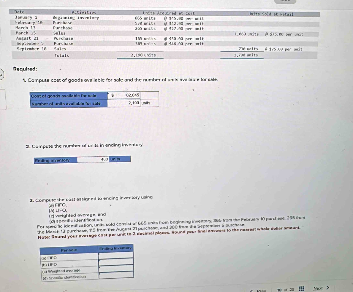 Required: 
1. Compute cost of goods available for sale and the number of units available for sale. 
2. Compute the number of units in ending inventory. 
Ending inventory 400 units 
3. Compute the cost assigned to ending inventory using 
(a) FIFO, 
(b)LIFO, 
(c) weighted average, and 
(d) specific identification. 
For specific identification, units sold consist of 665 units from beginning inventory, 365 from the February 10 purchase, 265 from 
the March 13 purchase, 115 from the August 21 purchase, and 380 from the September 5 purchase. 
Note: Round your average cost per unit to 2 decimal places. Round your final answers to the nearest whole dollar amount. 
Prev 18 of 28 Next >