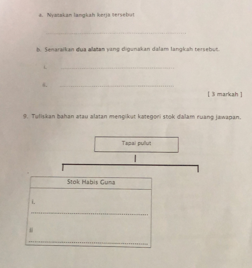 Nyatakan langkah kerja tersebut 
_ 
b. Senaraikan dua alatan yang digunakan dalam langkah tersebut. 
i. 
_ 
_ 
[ 3 markah ] 
9. Tuliskan bahan atau alatan mengikut kategori stok dalam ruang jawapan. 
Tapai pulut