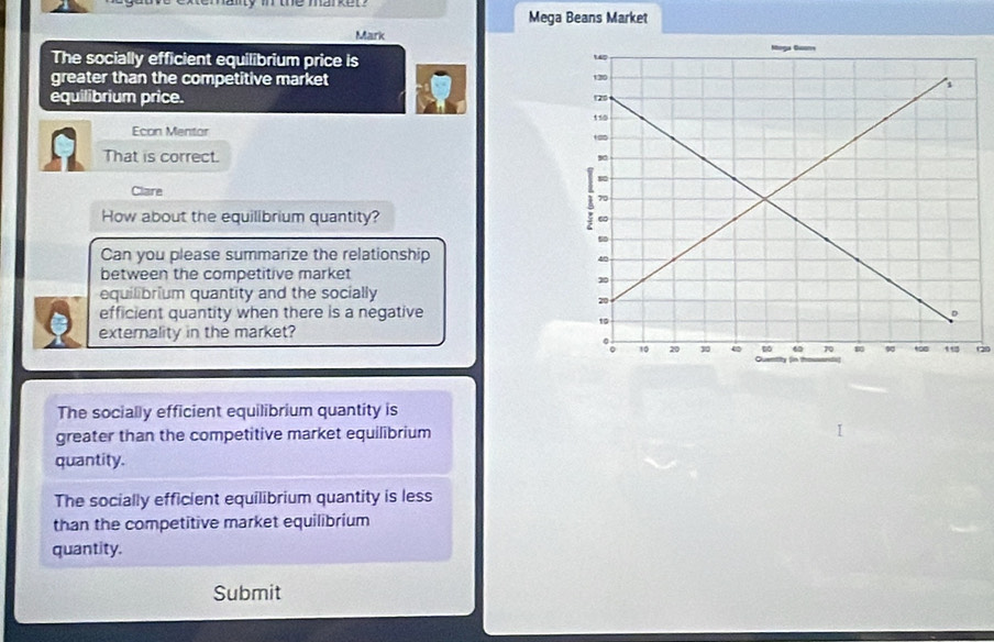 Mega Beans Market
Mark
The socially efficient equilibrium price is
greater than the competitive market 
equilibrium price. 
Econ Mentor 
That is correct.
Clare
How about the equilibrium quantity? 
Can you please summarize the relationship
between the competitive market
equilibrium quantity and the socially
efficient quantity when there is a negative
externality in the market?
20
The socially efficient equilibrium quantity is
greater than the competitive market equilibrium
quantity.
The socially efficient equilibrium quantity is less
than the competitive market equilibrium
quantity.
Submit