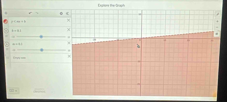 Explore the Graph 
+
y
b=0.1
= -10
m=0.1
= -10
Empty note 
^ desmos