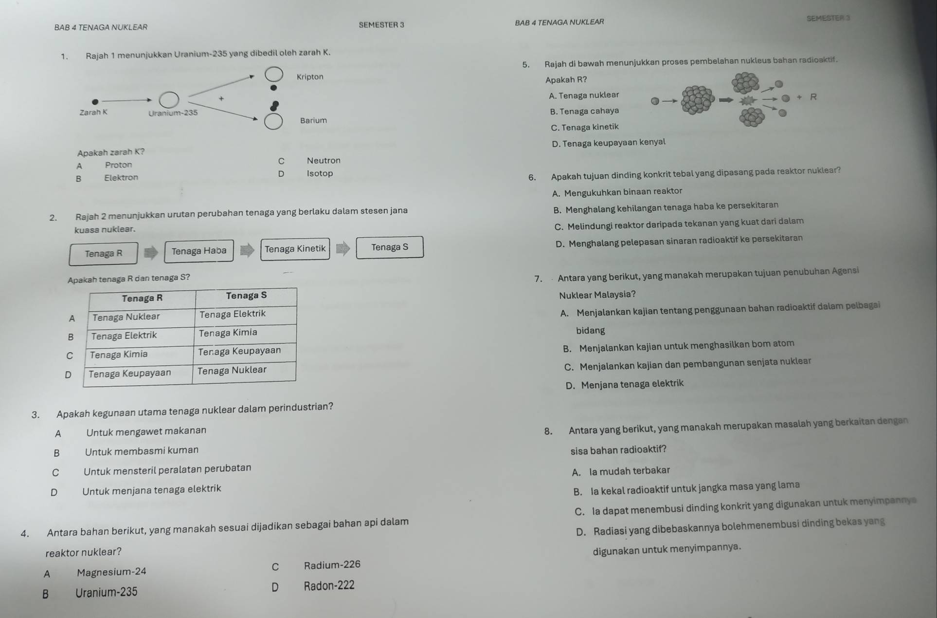 BAB 4 TENAGA NUKLEAR SEMESTER 3 BAB 4 TENAGA NUKLEAR SEMESTER 3
1. Rajah 1 menunjukkan Uranium-235 yang dibedil oleh zarah K.
5. Rajah di bawah menunjukkan proses pembelahan nukleus bahan radioaktif.
Kripton Apakah R?
+ A. Tenaga nuklear + R
●
Zarah K Uranium-235 B. Tenaga cahaya
Barium
C. Tenaga kinetik
Apakah zarah K? D. Tenaga keupayaan kenyal
C
A Proton Neutron
B Elektron Isotop
6. Apakah tujuan dinding konkrit tebal yang dipasang pada reaktor nuklear?
A. Mengukuhkan binaan reaktor
2. Rajah 2 menunjukkan urutan perubahan tenaga yang berlaku dalam stesen jana
B. Menghalang kehilangan tenaga haba ke persekitaran
kuasa nuklear.
C. Melindungi reaktor daripada tekanan yang kuat dari dalam
Tenaga R Tenaga Haba Tenaga Kinetik Tenaga S D. Menghalang pelepasan sinaran radioaktif ke persekitaran
Apakah tenaga R dan tenaga S?
7.  Antara yang berikut, yang manakah merupakan tujuan penubuhan Agensi
Nuklear Malaysia?
A. Menjalankan kajian tentang penggunaan bahan radioaktif dalam pelbagai
bidang
B. Menjalankan kajian untuk menghasilkan bom atom
C. Menjalankan kajian dan pembangunan senjata nuklear
D. Menjana tenaga elektrik
3. Apakah kegunaan utama tenaga nuklear dalam perindustrian?
A Untuk mengawet makanan
8. Antara yang berikut, yang manakah merupakan masalah yang berkaitan dengan
B Untuk membasmi kuman sisa bahan radioaktif?
C Untuk mensteril peralatan perubatan
A. la mudah terbakar
D Untuk menjana tenaga elektrik
B. Ia kekal radioaktif untuk jangka masa yang lama
4. Antara bahan berikut, yang manakah sesuai dijadikan sebagai bahan api dalam C. la dapat menembusi dinding konkrit yang digunakan untuk menyimpanny
D. Radiasi yang dibebaskannya bolehmenembusi dinding bekas yang
reaktor nuklear?
A Magnesium-24 C Radium-226 digunakan untuk menyimpannya.
B Uranium-235 D Radon-222