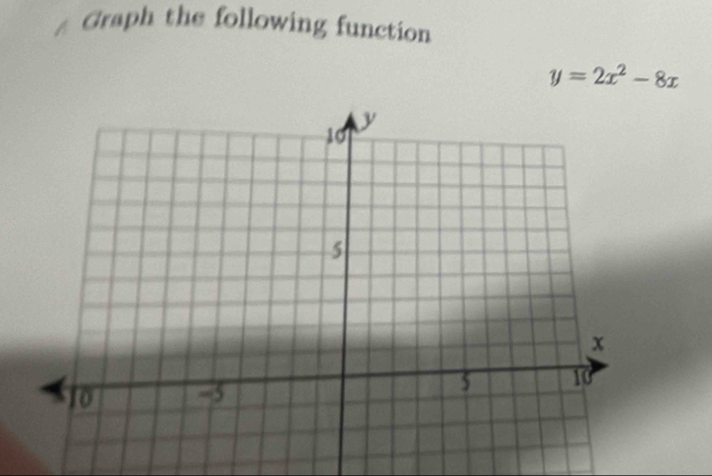 Graph the following function
y=2x^2-8x