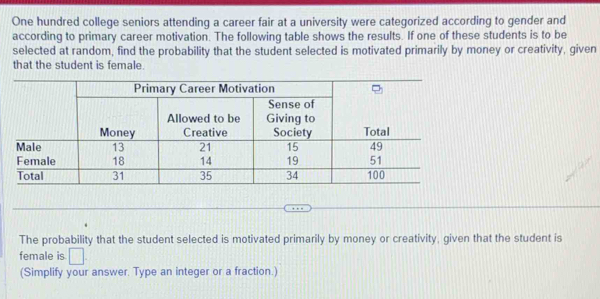 One hundred college seniors attending a career fair at a university were categorized according to gender and 
according to primary career motivation. The following table shows the results. If one of these students is to be 
selected at random, find the probability that the student selected is motivated primarily by money or creativity, given 
that the student is female. 
The probability that the student selected is motivated primarily by money or creativity, given that the student is 
female is. □ 
(Simplify your answer. Type an integer or a fraction.)