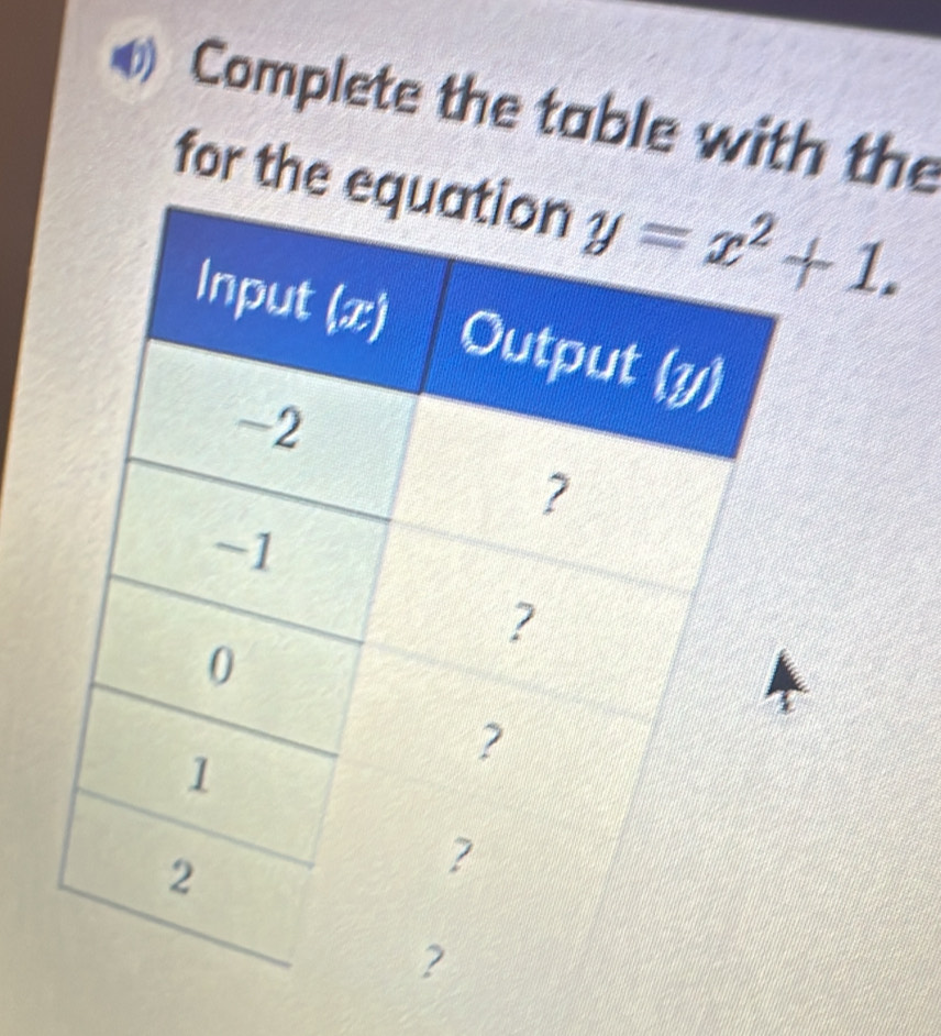 Complete the table with the
for the e