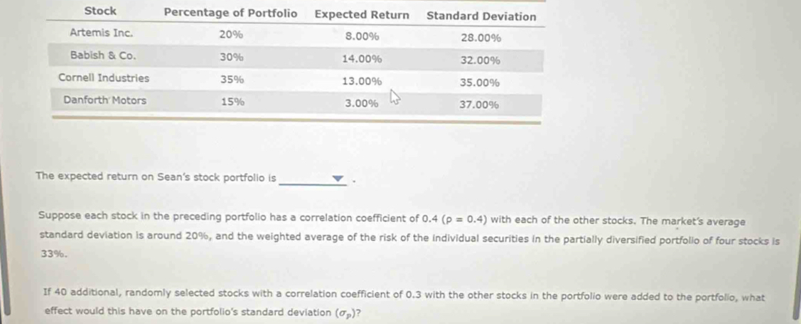 The expected return on Sean's stock portfolio is_ 、 
Suppose each stock in the preceding portfolio has a correlation coefficient of 0.4(rho =0.4) with each of the other stocks. The market's average 
standard deviation is around 20%, and the weighted average of the risk of the individual securities in the partially diversified portfolio of four stocks is
33%. 
If 40 additional, randomly selected stocks with a correlation coefficient of 0.3 with the other stocks in the portfolio were added to the portfolio, what 
effect would this have on the portfolio's standard deviation (sigma _p) ?