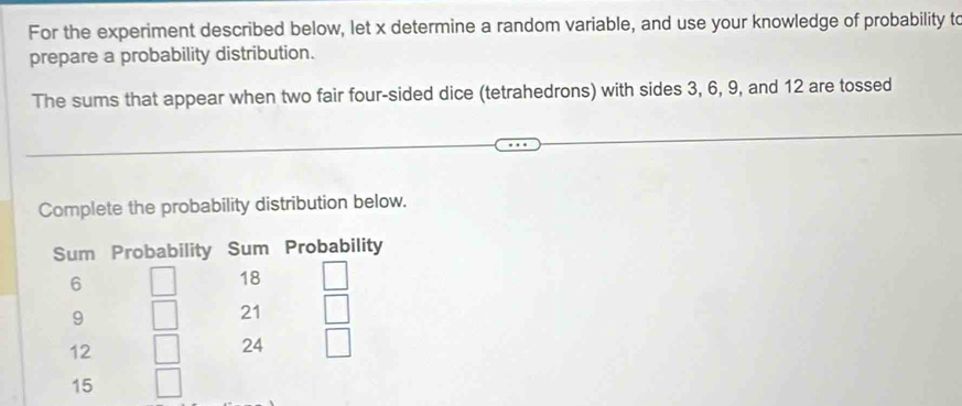 For the experiment described below, let x determine a random variable, and use your knowledge of probability to 
prepare a probability distribution. 
The sums that appear when two fair four-sided dice (tetrahedrons) with sides 3, 6, 9, and 12 are tossed 
Complete the probability distribution below.