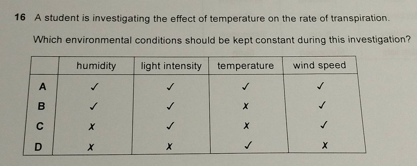 A student is investigating the effect of temperature on the rate of transpiration. 
Which environmental conditions should be kept constant during this investigation?