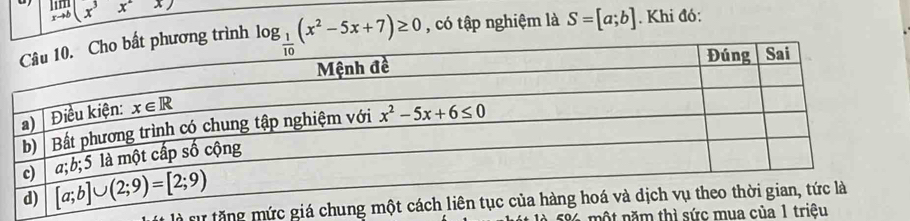 limlimits _xto 0(x^3x^2x)
ương trình log _ 1/10 (x^2-5x+7)≥ 0 , có tập nghiệm là S=[a;b]. Khi đó:
sự tăng mức
l một năm thì sức mua của 1