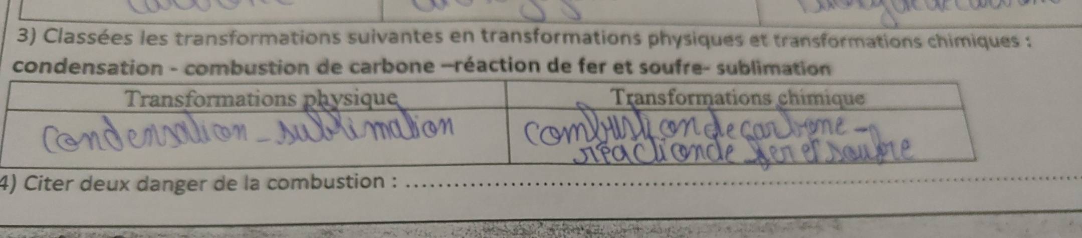 Classées les transformations suivantes en transformations physiques et transformations chimiques : 
condensation - combustion de carbone -réaction de fer et soufre- sublimation 
4) Citer deux danger de la combustion :