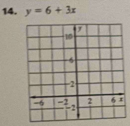 y=6+3x