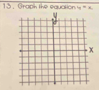 13 . Graph the equation y=x.