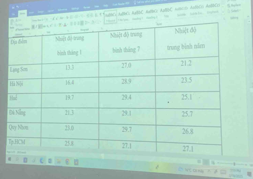 “ 5
δ Sdnt=
- a' A- B ,1 , AaBbCc AaBbCc AaBbC AaBbCc AaBbC ABbCcD> AaBbCc; AqBbCc| 
Replae 
Ling 
dny 1 Hading 2 Tle Sddtie Subit Iv. Cryfst 
h 
M 
179 Pi
16°C. C mày 2/1N/2025