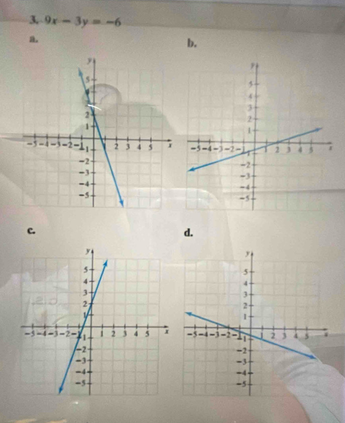 9x-3y=-6
b. 
c. 
d.